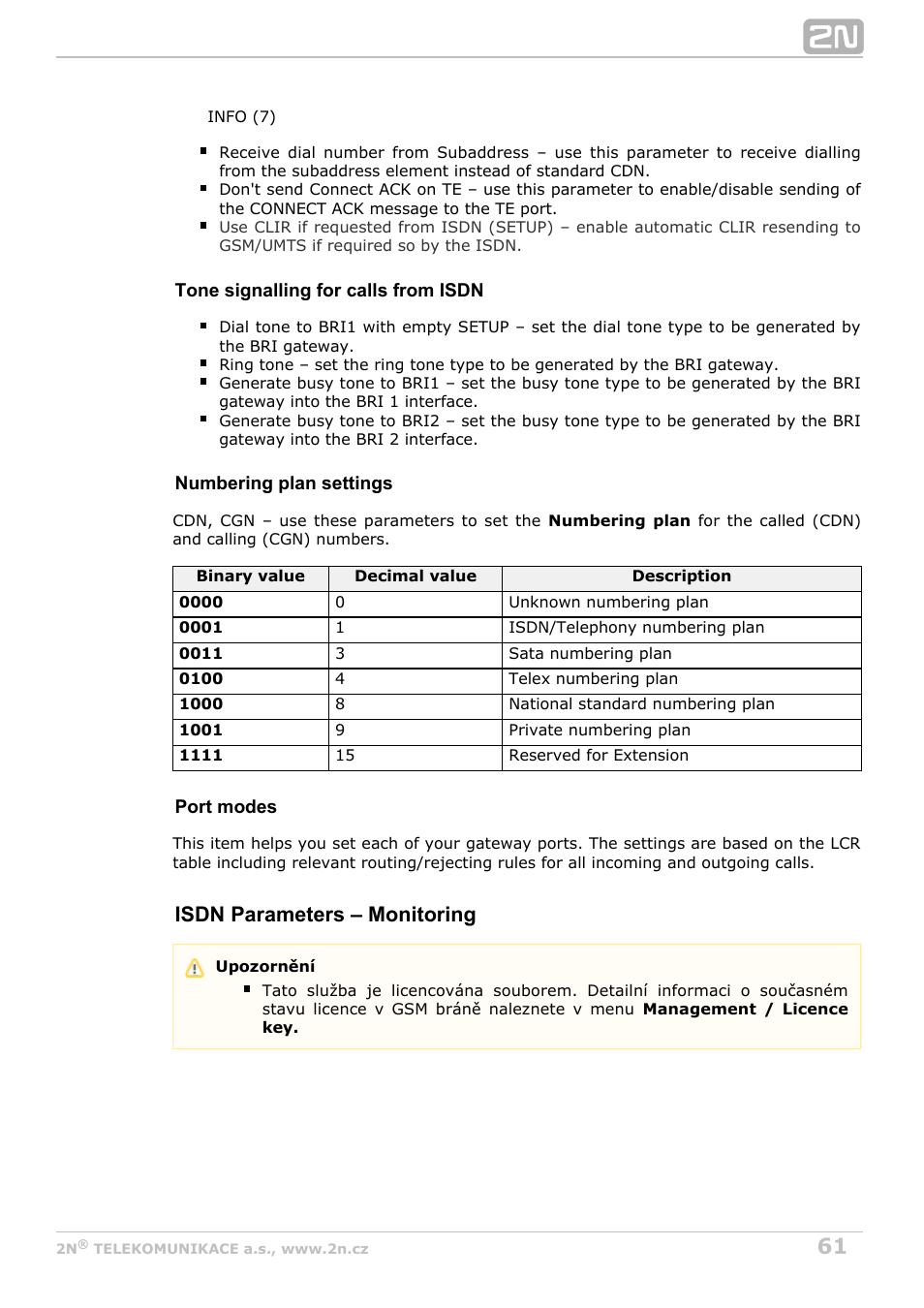 Isdn parameters – monitoring | 2N BRI Lite/Enterprise v1.8 User Manual | Page 61 / 129