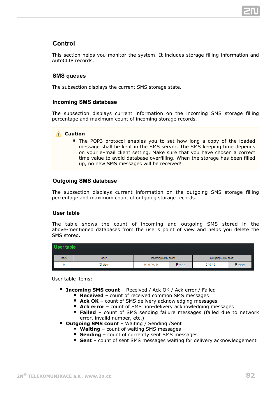 Control | 2N BRI Lite/Enterprise v1.8 User Manual | Page 82 / 129