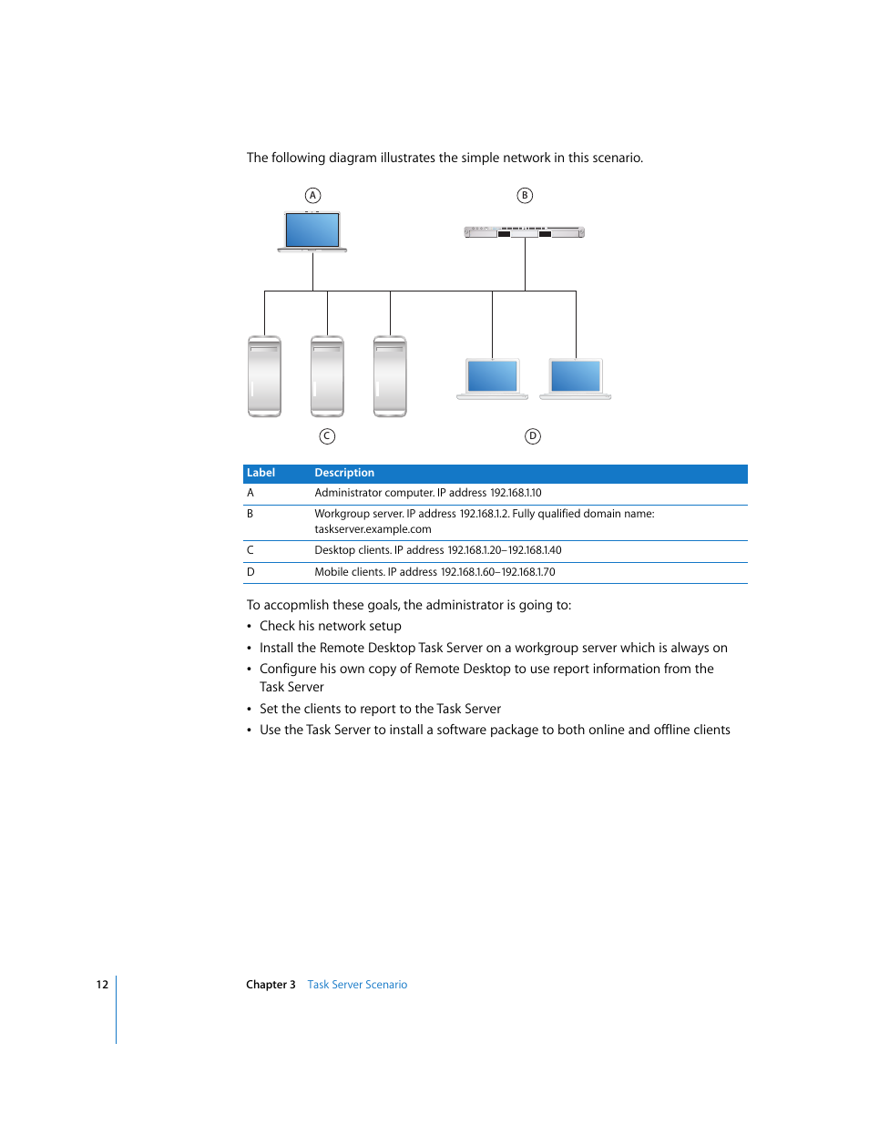 Apple Remote Desktop User Manual | Page 12 / 16