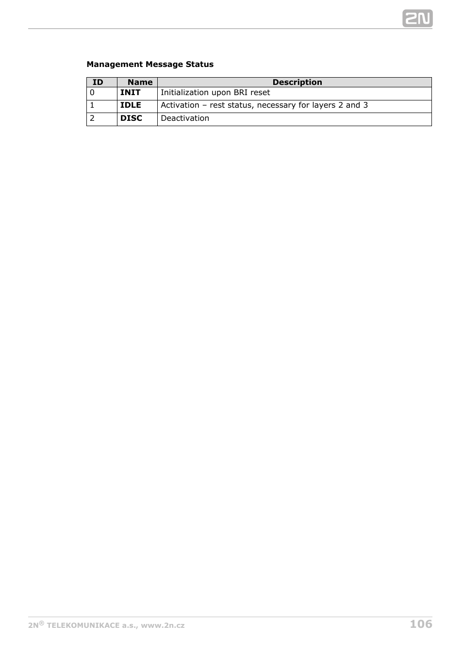 2N BRI Lite/Enterprise v1.7 User Manual | Page 106 / 130