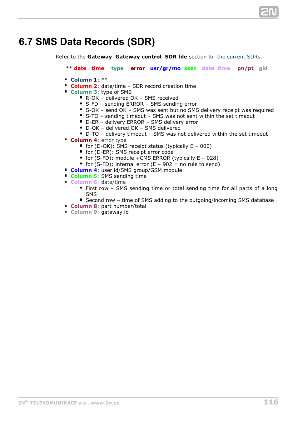 7 sms data records (sdr), 7 sdr line description | 2N BRI Lite/Enterprise v1.7 User Manual | Page 116 / 130