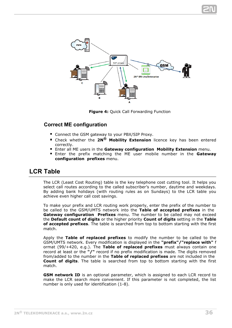 Lcr table, Correct me configuration | 2N BRI Lite/Enterprise v1.7 User Manual | Page 36 / 130