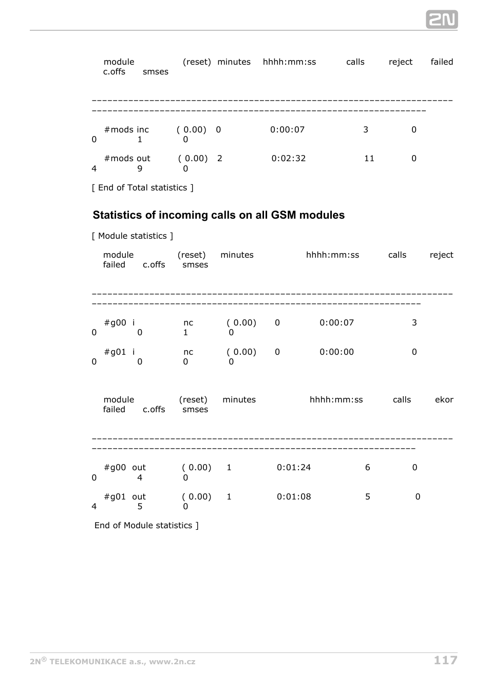 Statistics of incoming calls on all gsm modules | 2N BRI Lite/Enterprise v1.6 User Manual | Page 117 / 127