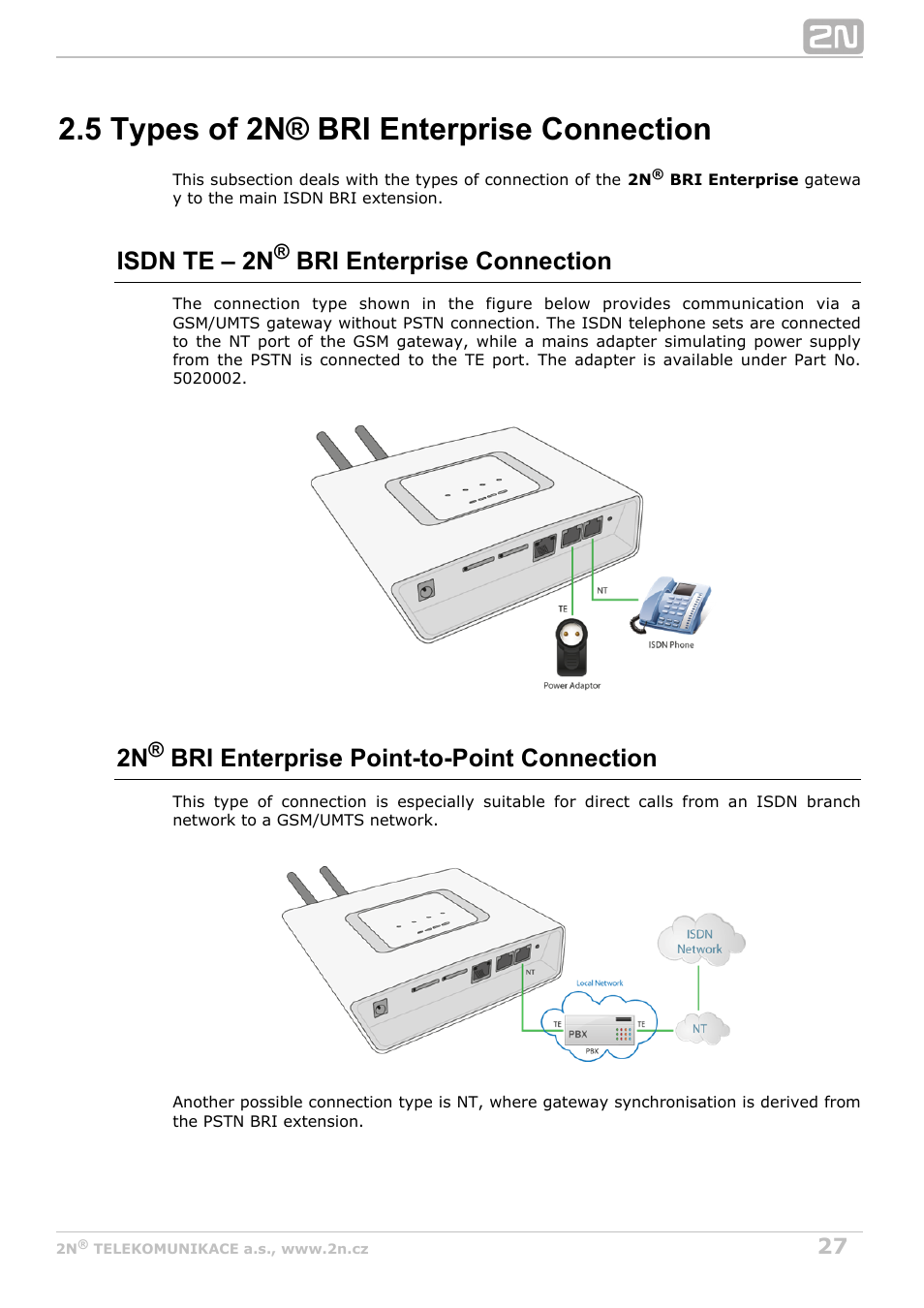 5 types of 2n® bri enterprise connection, Isdn te – 2n bri enterprise connection, 2n bri enterprise point-to-point connection | 2N BRI Lite/Enterprise v1.6 User Manual | Page 27 / 127