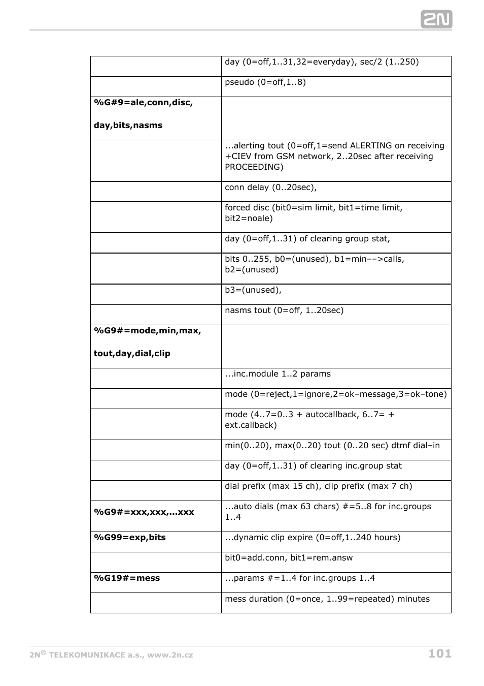 2N BRI Lite/Enterprise v1.5 User Manual | Page 101 / 134