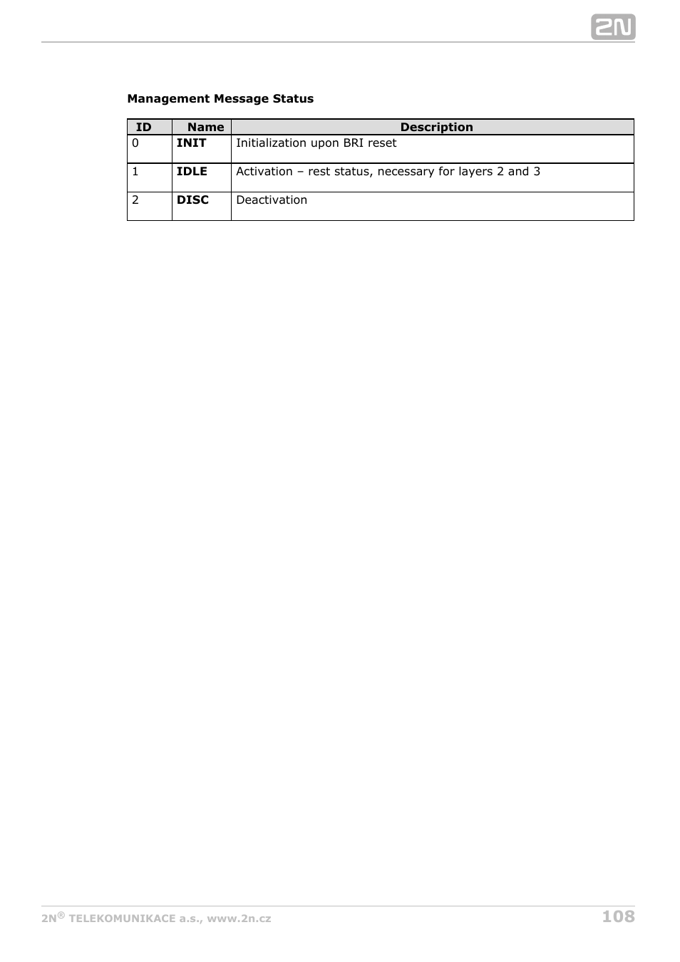 2N BRI Lite/Enterprise v1.5 User Manual | Page 108 / 134