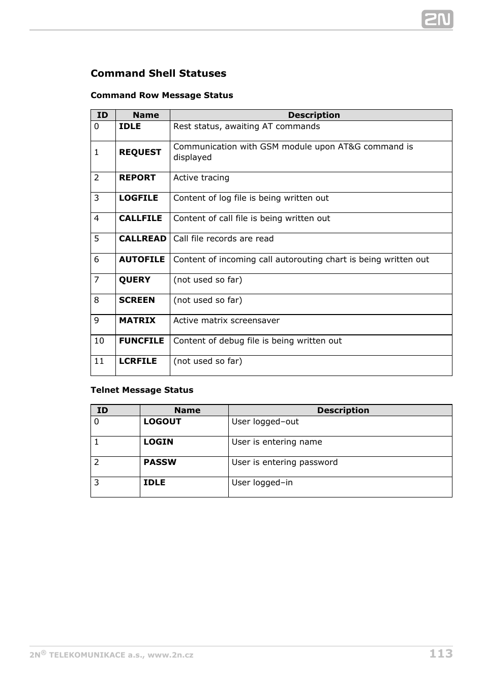 2N BRI Lite/Enterprise v1.5 User Manual | Page 113 / 134