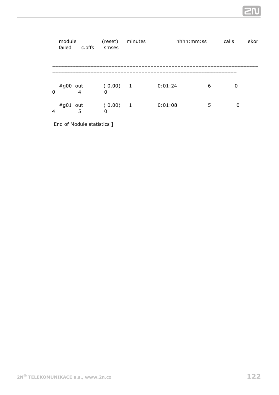 2N BRI Lite/Enterprise v1.5 User Manual | Page 122 / 134