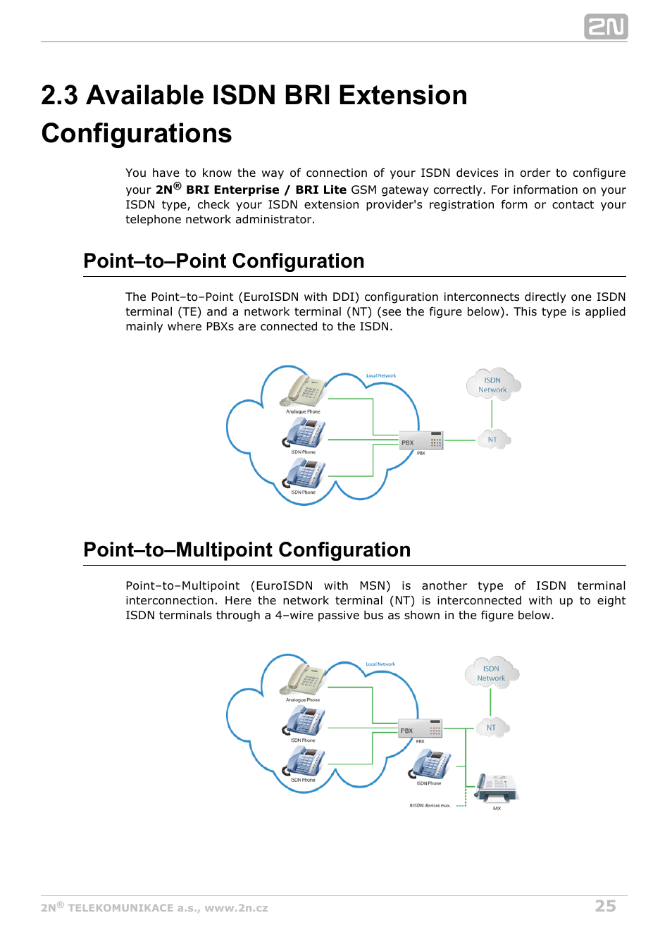 3 available isdn bri extension configurations, Point–to–point configuration, Point–to–multipoint configuration | 2N BRI Lite/Enterprise v1.5 User Manual | Page 25 / 134
