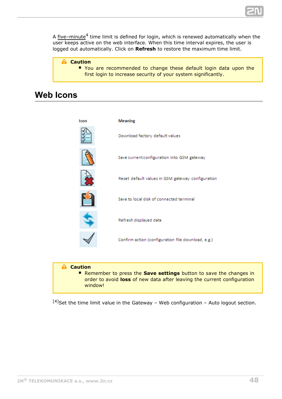 Web icons | 2N BRI Lite/Enterprise v1.5 User Manual | Page 48 / 134