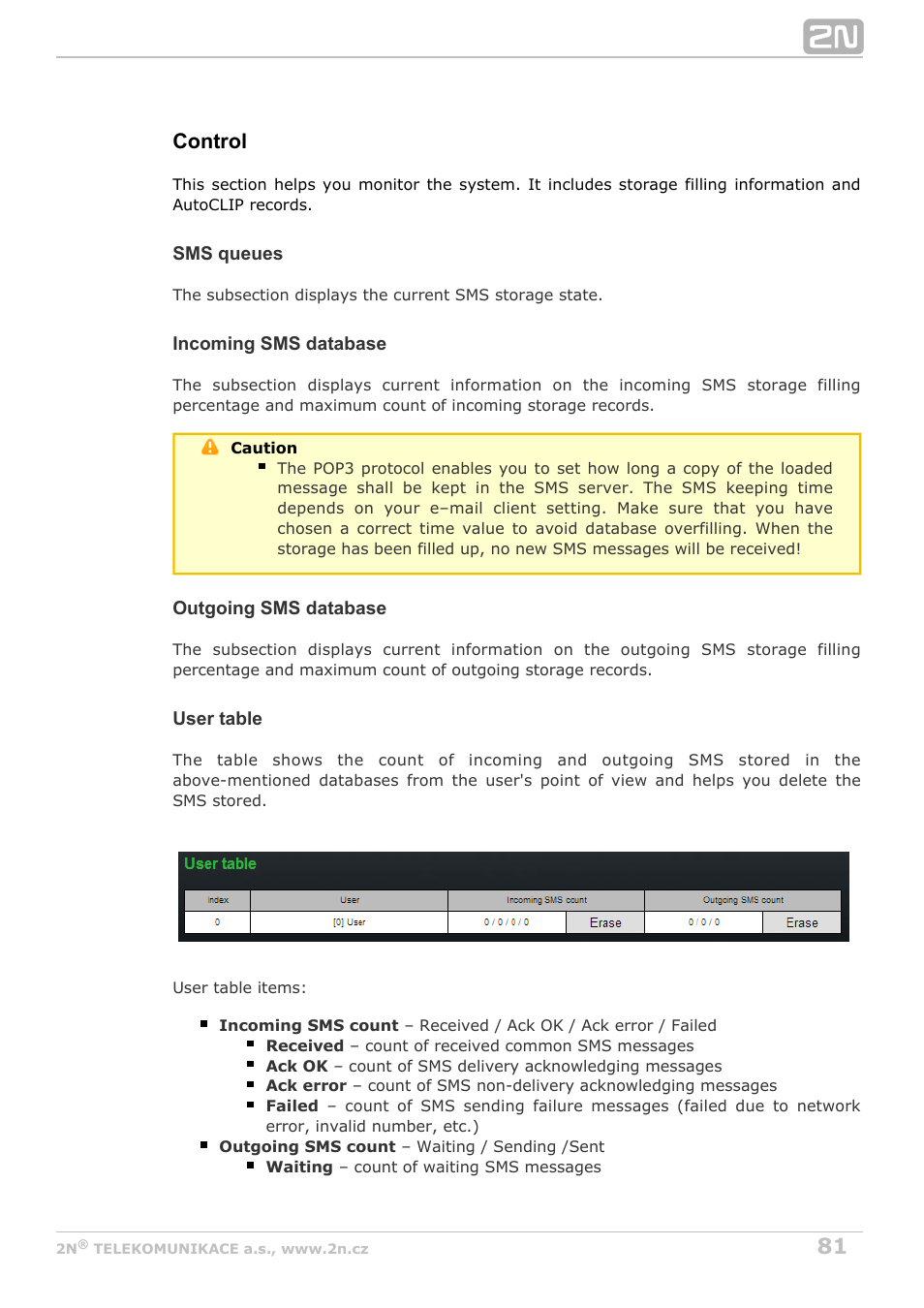 Control | 2N BRI Lite/Enterprise v1.5 User Manual | Page 81 / 134