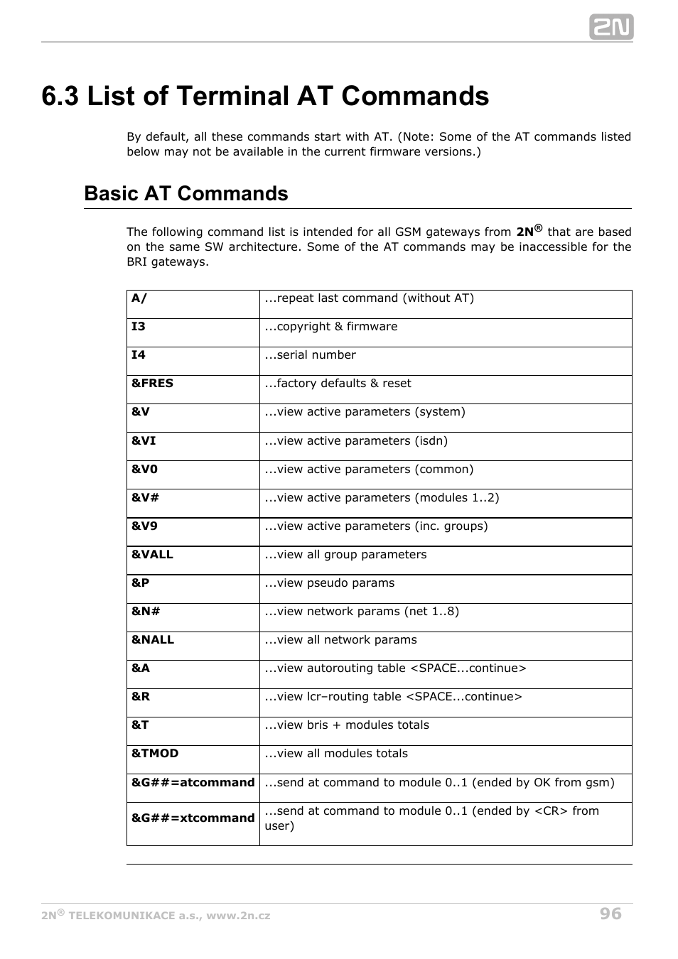 3 list of terminal at commands, Basic at commands | 2N BRI Lite/Enterprise v1.5 User Manual | Page 96 / 134