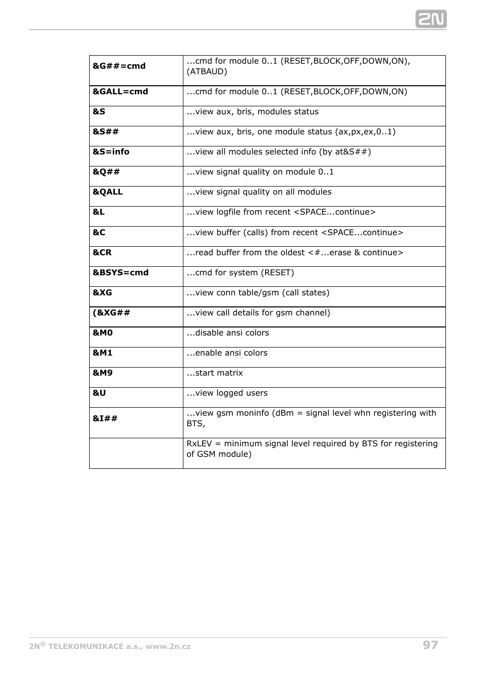 2N BRI Lite/Enterprise v1.5 User Manual | Page 97 / 134