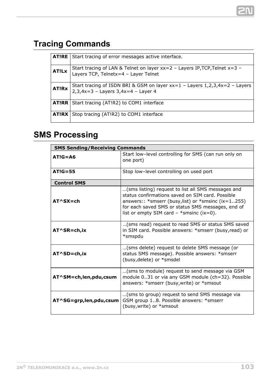 Tracing commands, Sms processing | 2N BRI Lite/Enterprise v1.4 User Manual | Page 103 / 132