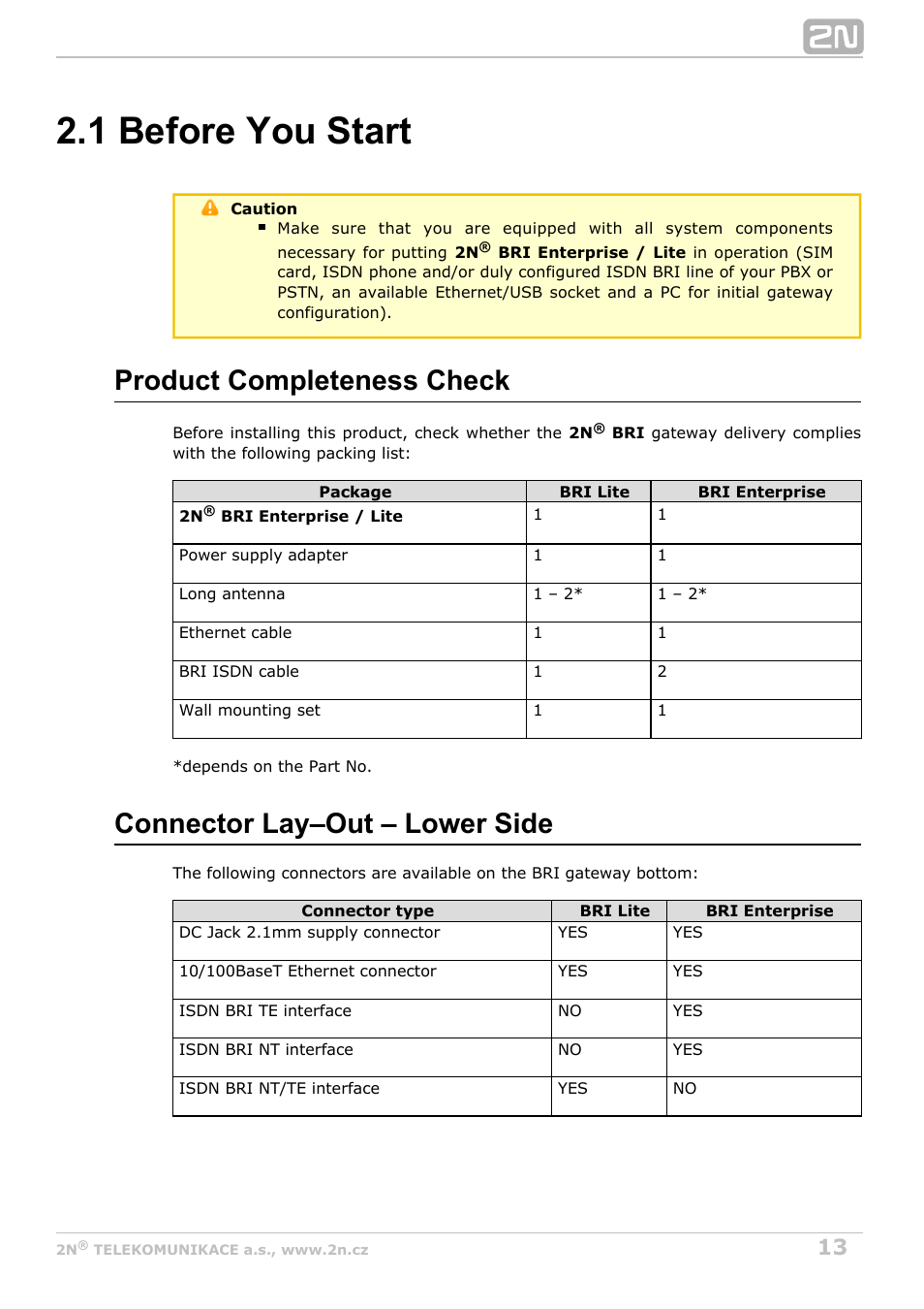 1 before you start, Product completeness check, Connector lay–out – lower side | 2N BRI Lite/Enterprise v1.4 User Manual | Page 13 / 132