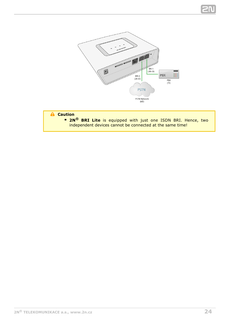 2N BRI Lite/Enterprise v1.4 User Manual | Page 24 / 132