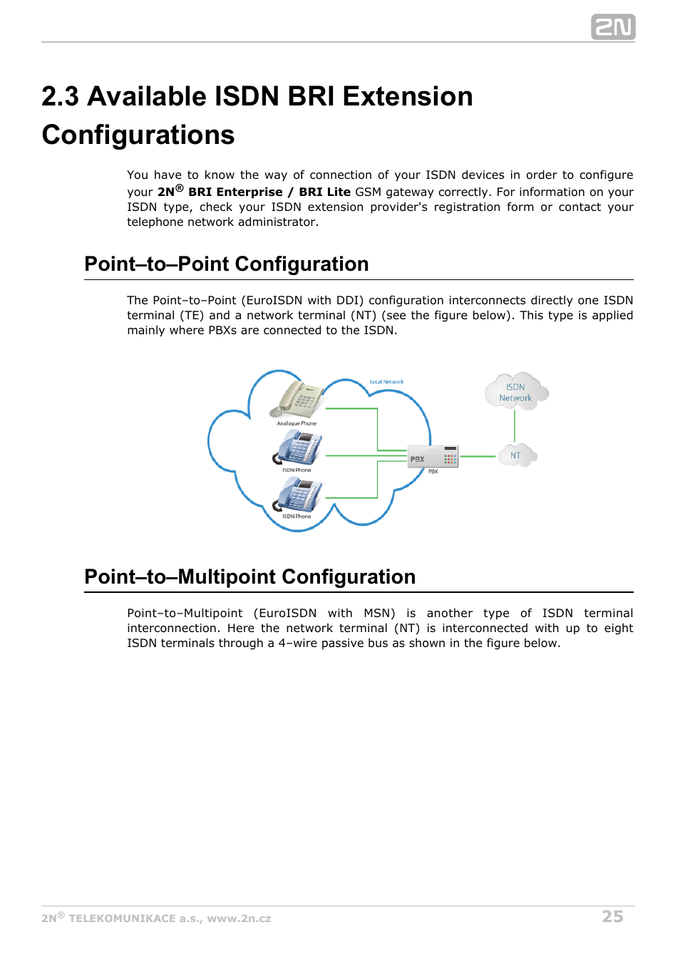 3 available isdn bri extension configurations, Point–to–point configuration, Point–to–multipoint configuration | 2N BRI Lite/Enterprise v1.4 User Manual | Page 25 / 132