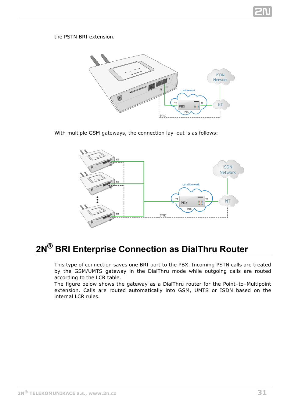 2n bri enterprise connection as dialthru router | 2N BRI Lite/Enterprise v1.4 User Manual | Page 31 / 132