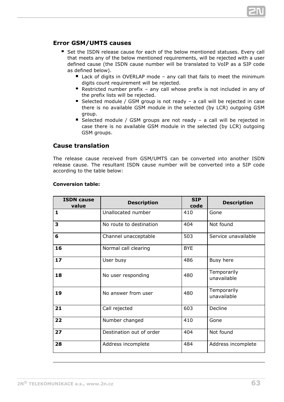 2N BRI Lite/Enterprise v1.4 User Manual | Page 63 / 132