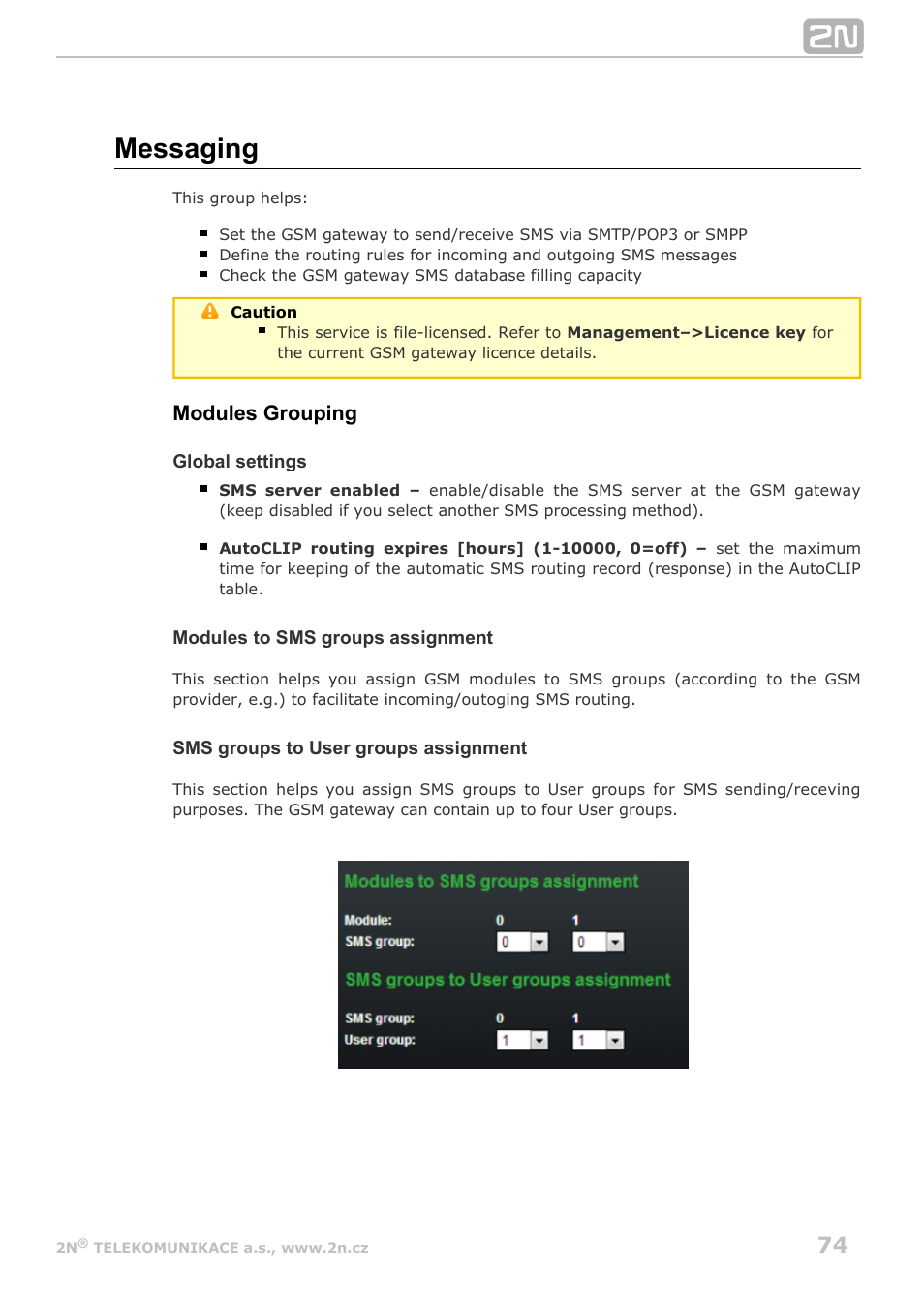 Messaging, Modules grouping | 2N BRI Lite/Enterprise v1.4 User Manual | Page 74 / 132