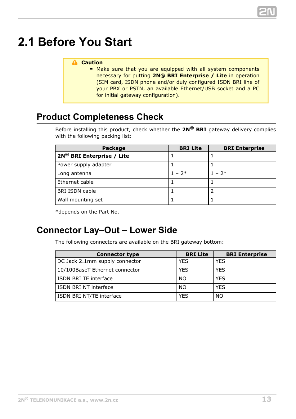 1 before you start, Product completeness check, Connector lay–out – lower side | 2N BRI Lite/Enterprise v1.3 User Manual | Page 13 / 100