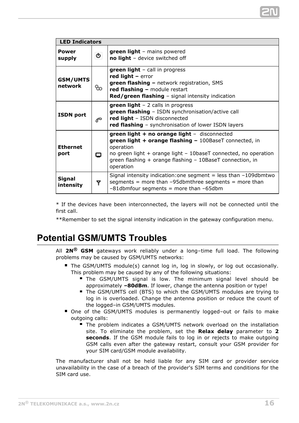 Potential gsm/umts troubles | 2N BRI Lite/Enterprise v1.3 User Manual | Page 16 / 100