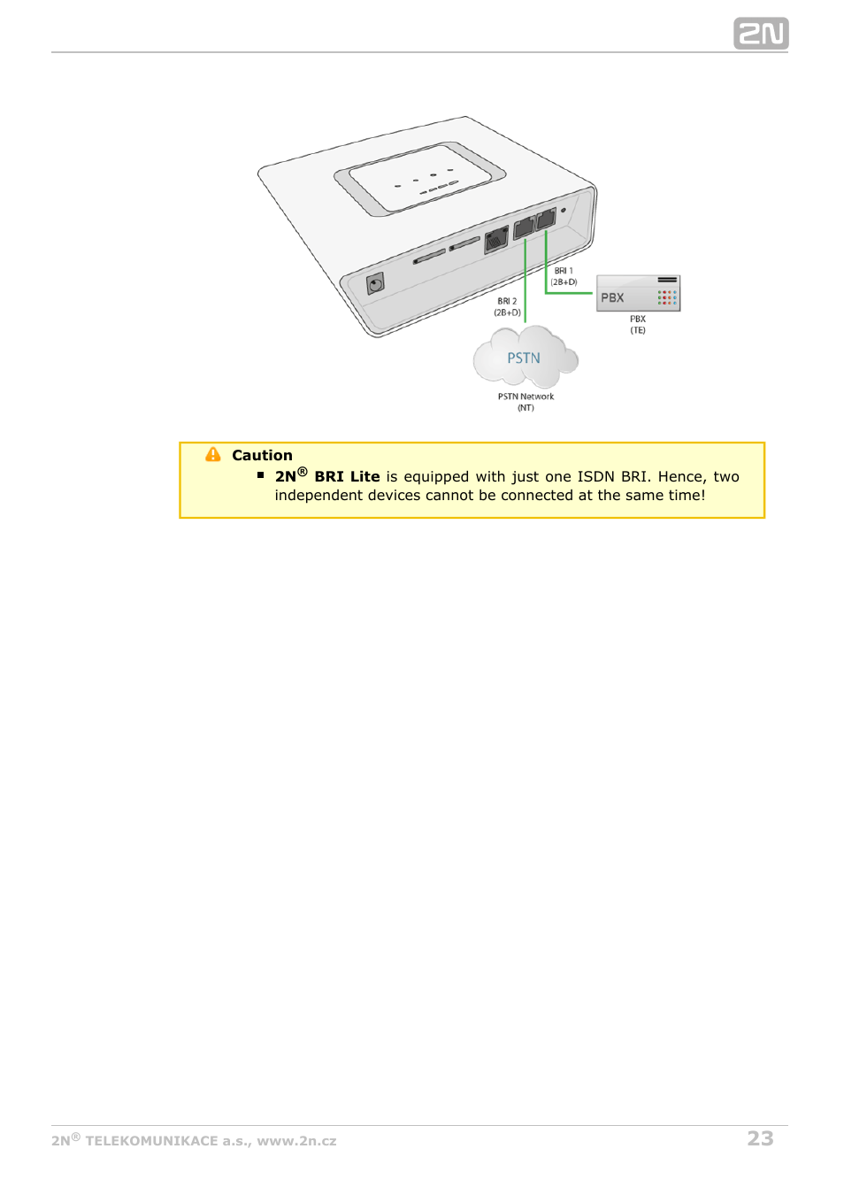 2N BRI Lite/Enterprise v1.3 User Manual | Page 23 / 100