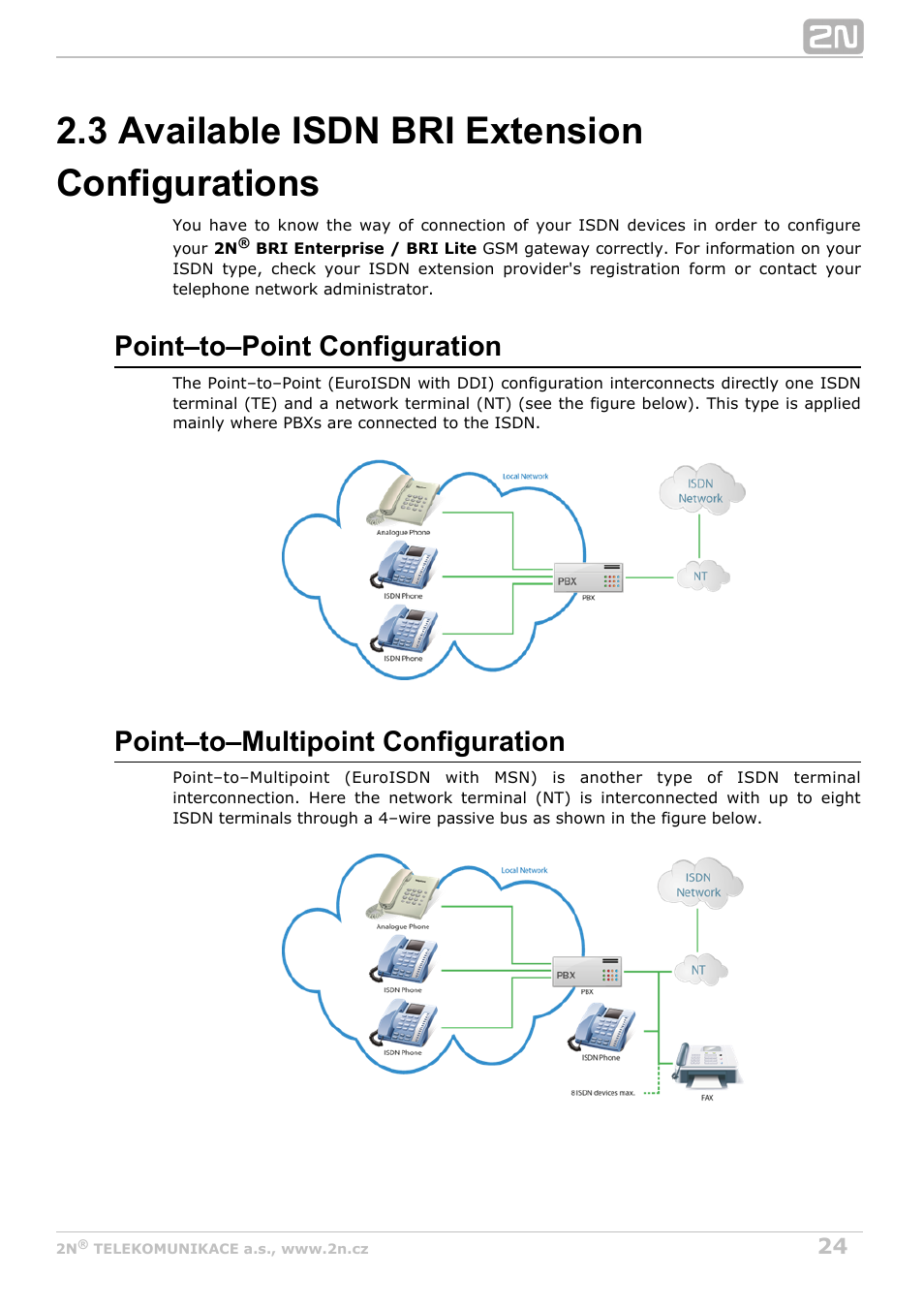 3 available isdn bri extension configurations, Point–to–point configuration, Point–to–multipoint configuration | 2N BRI Lite/Enterprise v1.3 User Manual | Page 24 / 100