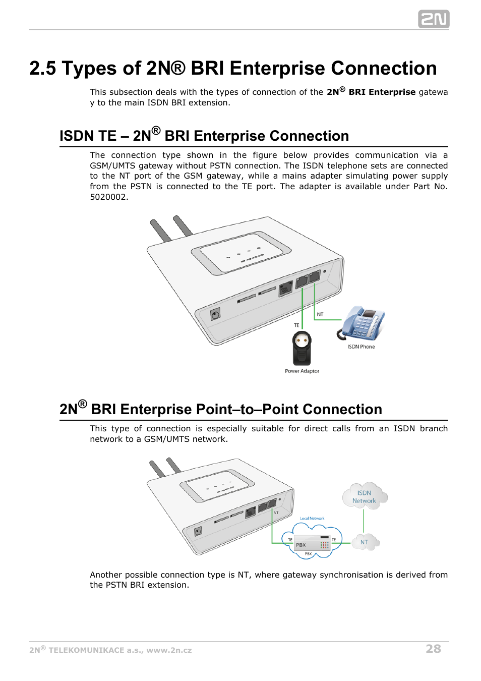 5 types of 2n® bri enterprise connection, Isdn te – 2n bri enterprise connection, 2n bri enterprise point–to–point connection | 2N BRI Lite/Enterprise v1.3 User Manual | Page 28 / 100