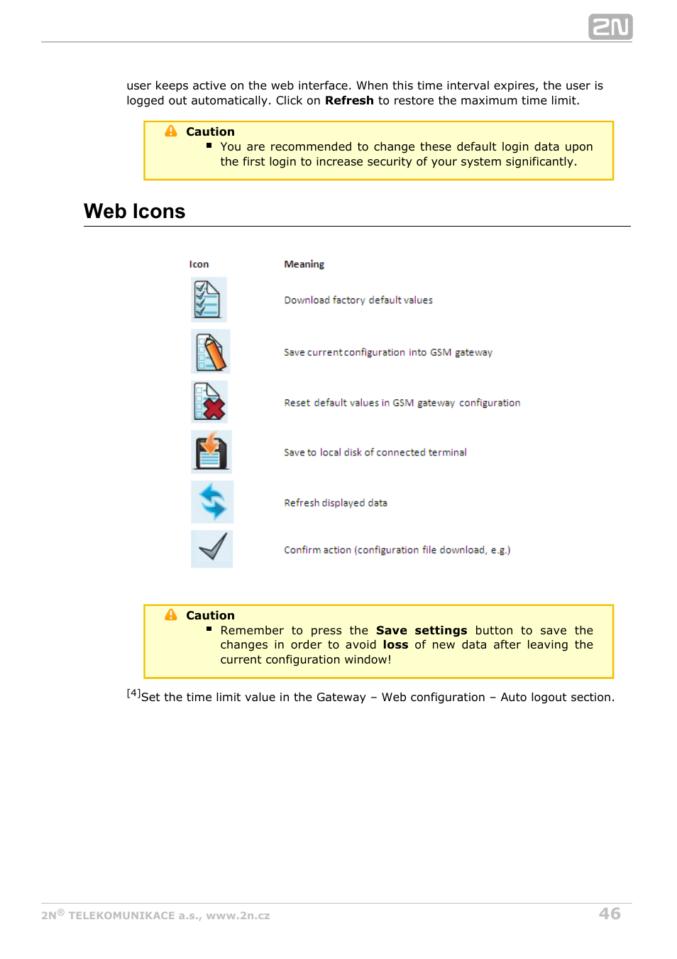 Web icons | 2N BRI Lite/Enterprise v1.3 User Manual | Page 46 / 100