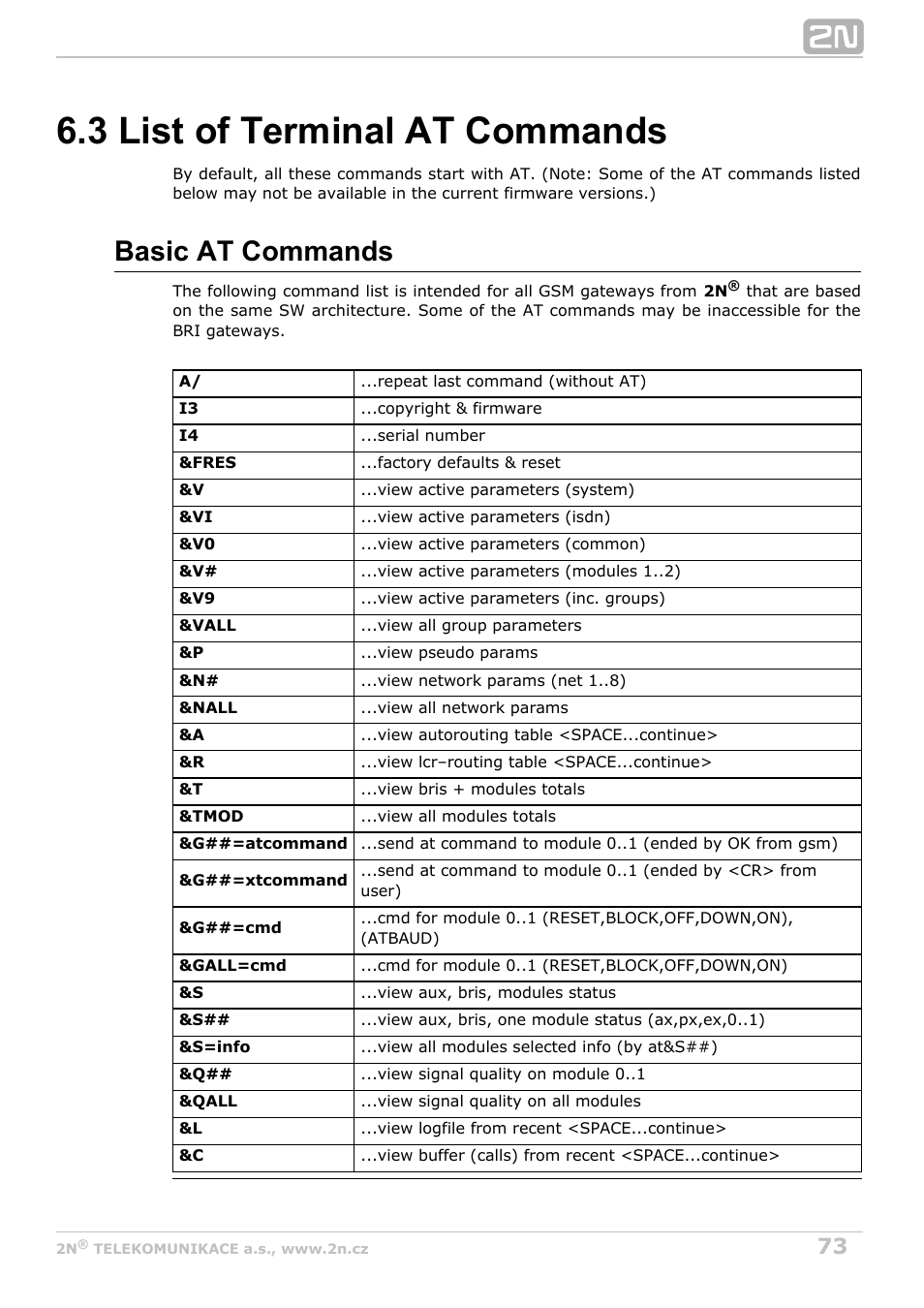 3 list of terminal at commands, Basic at commands | 2N BRI Lite/Enterprise v1.3 User Manual | Page 73 / 100