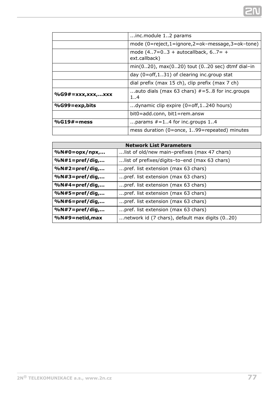 2N BRI Lite/Enterprise v1.3 User Manual | Page 77 / 100