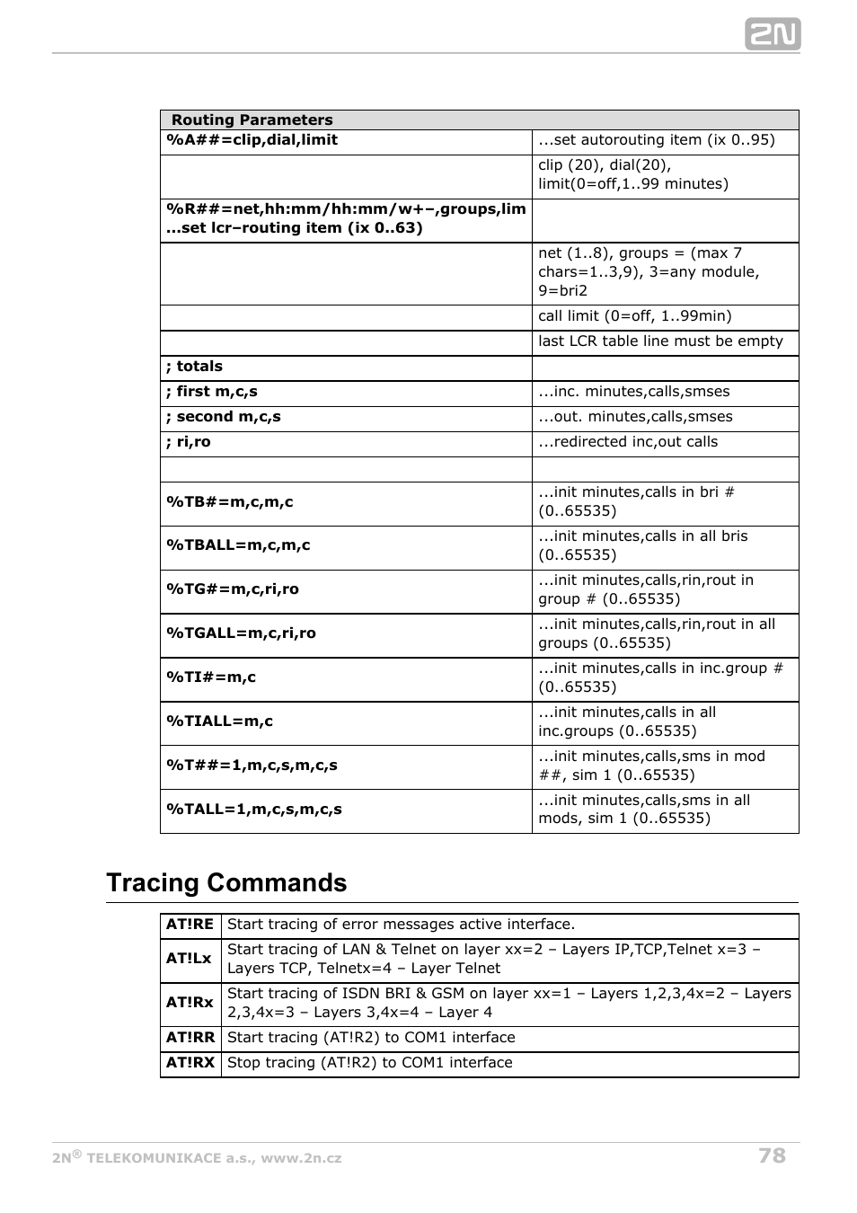 Tracing commands | 2N BRI Lite/Enterprise v1.3 User Manual | Page 78 / 100