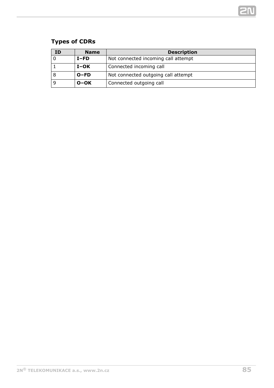 2N BRI Lite/Enterprise v1.3 User Manual | Page 85 / 100