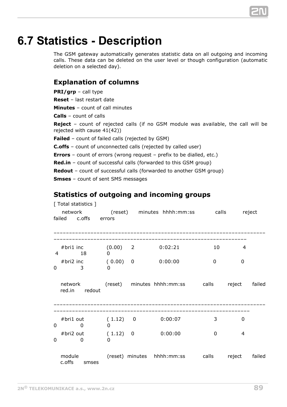 7 statistics - description, Explanation of columns, Statistics of outgoing and incoming groups | 2N BRI Lite/Enterprise v1.3 User Manual | Page 89 / 100