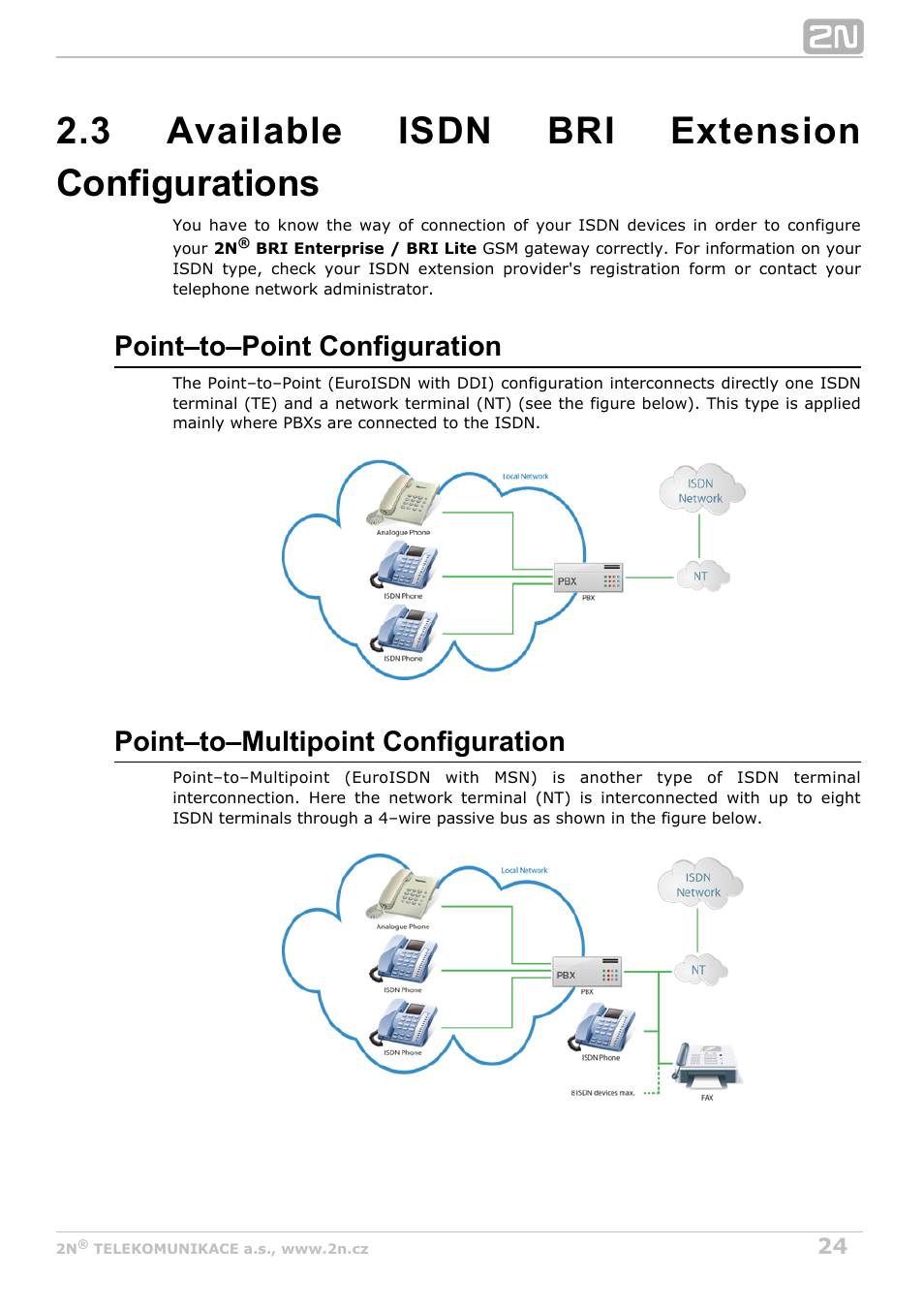 3 available isdn bri extension configurations, Point–to–point configuration, Point–to–multipoint configuration | 2N BRI Lite/Enterprise v1.2 User Manual | Page 24 / 101