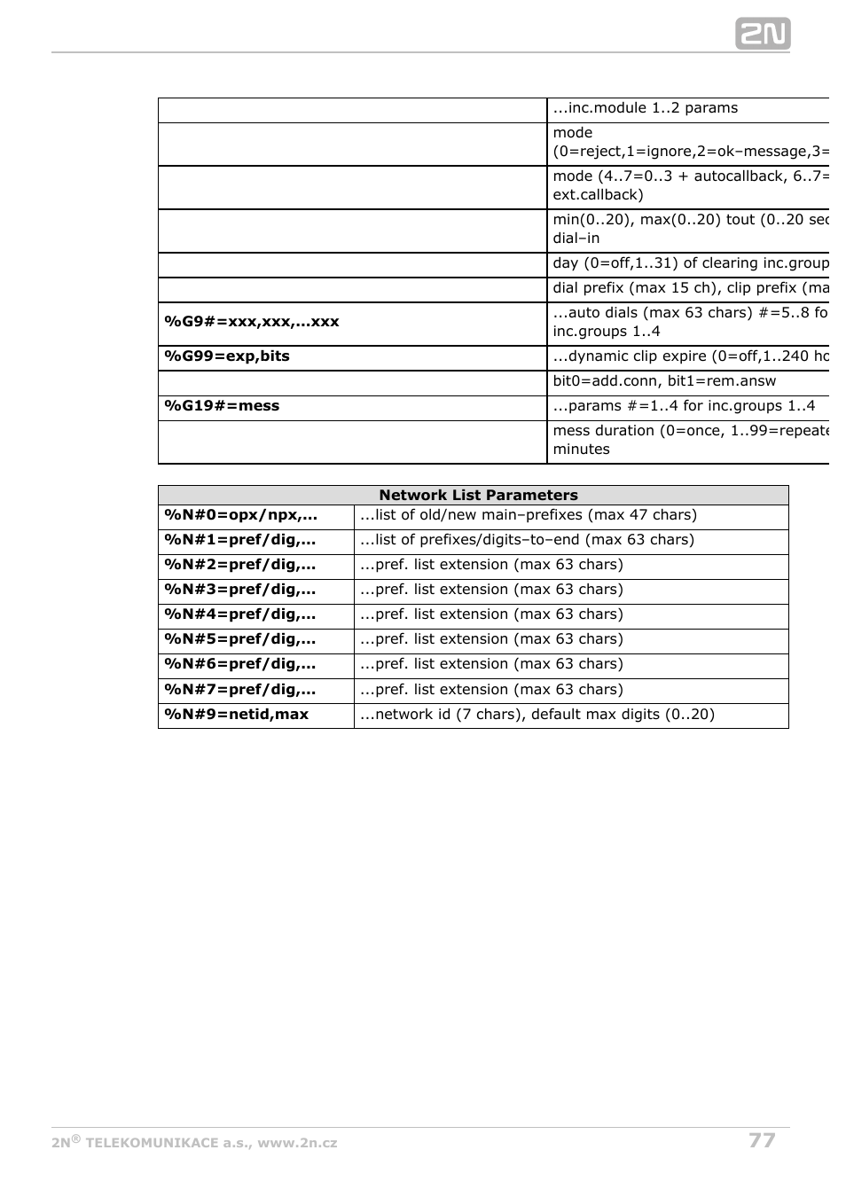 2N BRI Lite/Enterprise v1.2 User Manual | Page 77 / 101