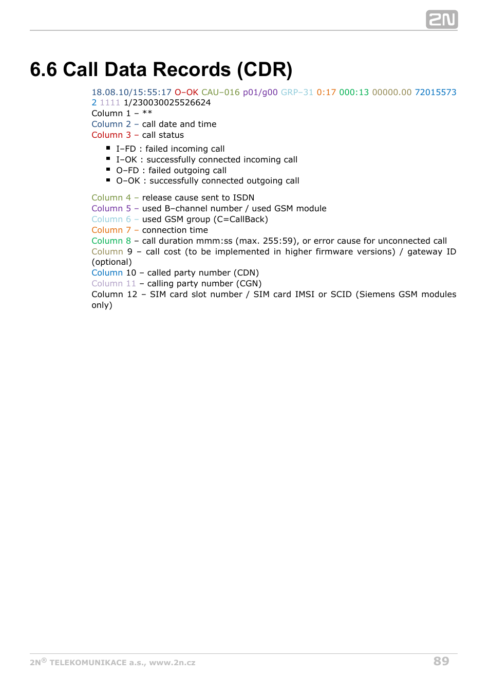 6 call data records (cdr), Subs 6.6 | 2N BRI Lite/Enterprise v1.2 User Manual | Page 89 / 101