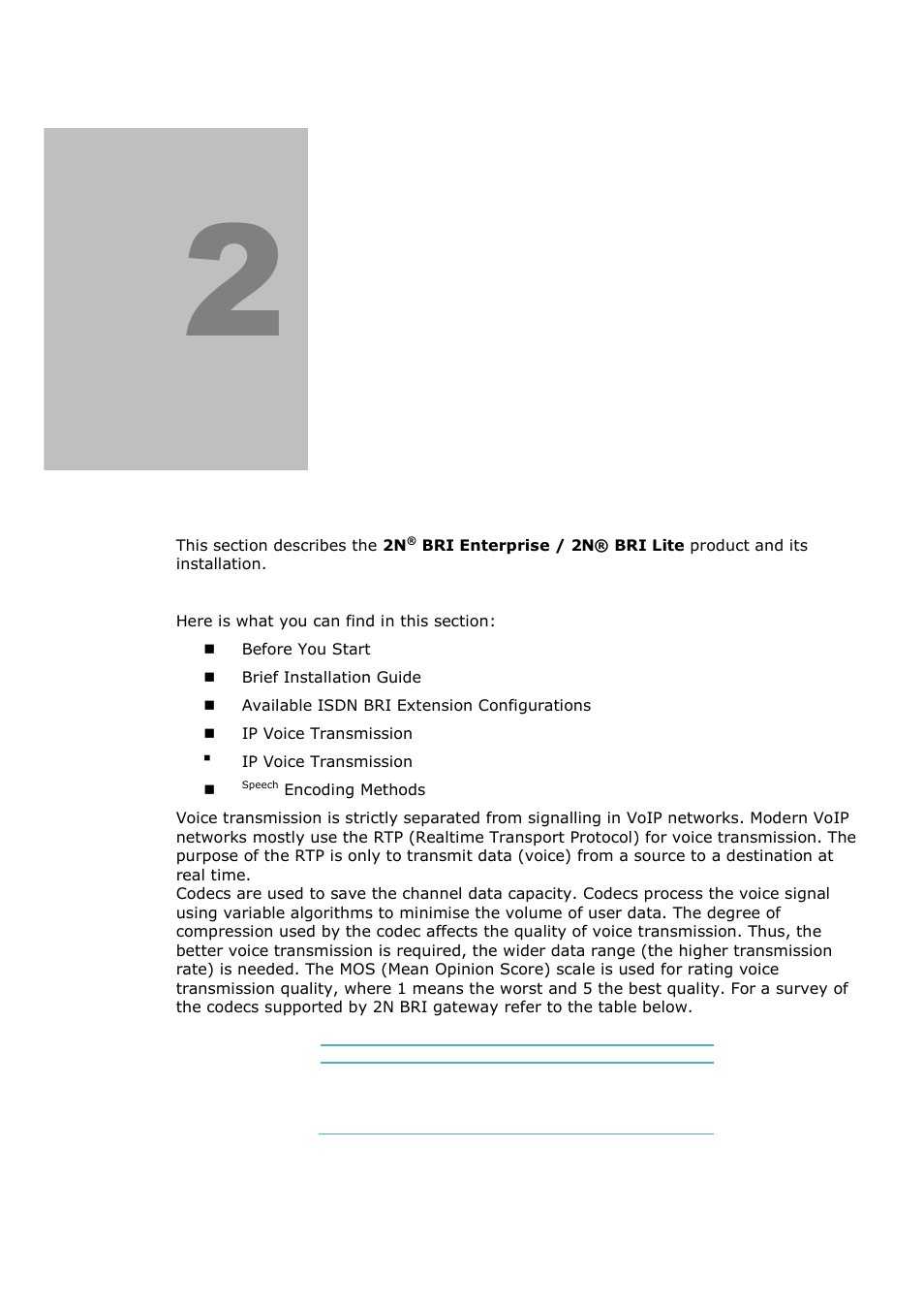 Description and installation | 2N BRI Lite/Enterprise v1.1 User Manual | Page 15 / 109