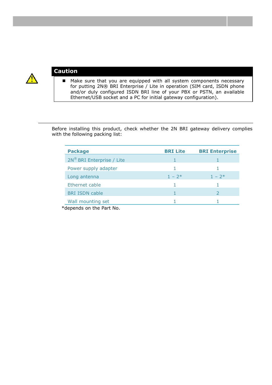 Before you start, Product completeness check, 1 before you start | Before you start 2.1 | 2N BRI Lite/Enterprise v1.1 User Manual | Page 18 / 109