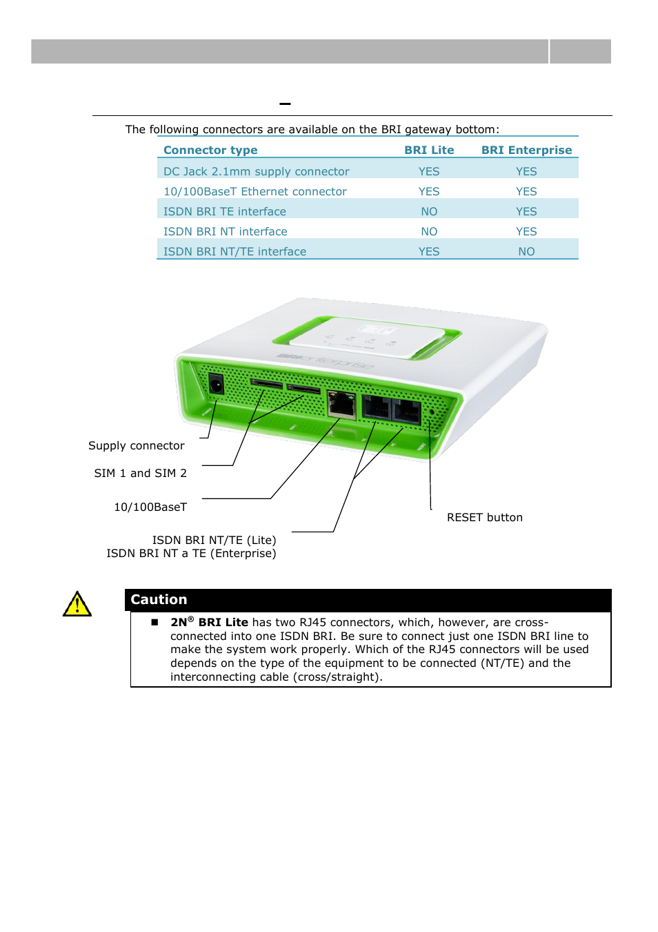 Connector lay-out, Lower side, Connector lay-out – lower side | Before you start 2.1 | 2N BRI Lite/Enterprise v1.1 User Manual | Page 19 / 109