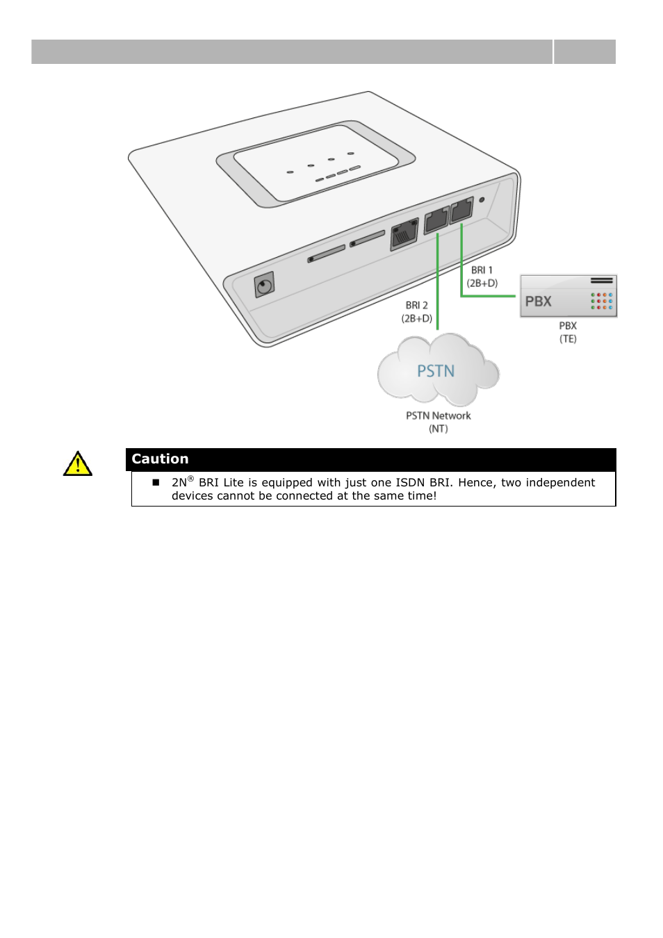 Brief installation guide 2.2 | 2N BRI Lite/Enterprise v1.1 User Manual | Page 31 / 109