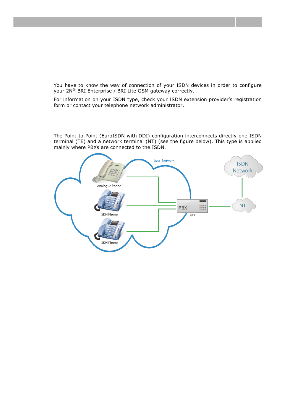 Available isdn bri extension configurations, Point-to-point configuration, Point-to-multipoint configuration | 3 available isdn bri extension configurations | 2N BRI Lite/Enterprise v1.1 User Manual | Page 32 / 109