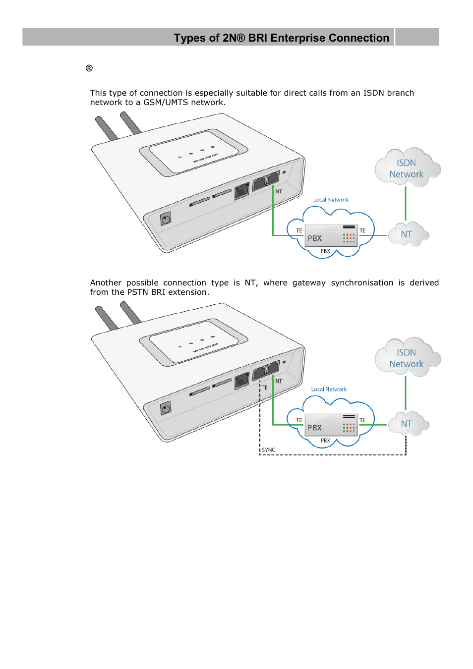 Bri enterprise point-to-point connection | 2N BRI Lite/Enterprise v1.1 User Manual | Page 38 / 109