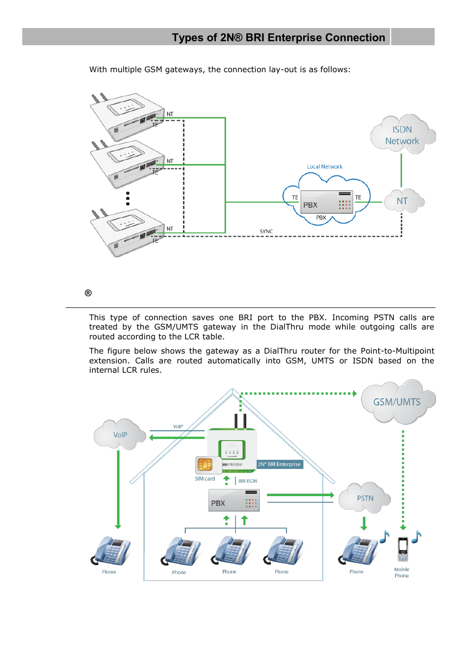 Bri enterprise connection as dialthru router | 2N BRI Lite/Enterprise v1.1 User Manual | Page 39 / 109