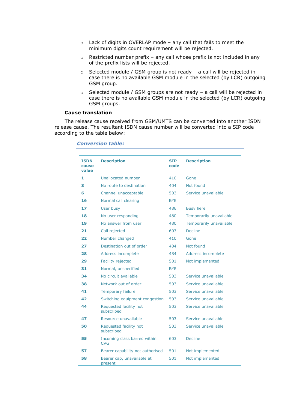 2N BRI Lite/Enterprise v1.1 User Manual | Page 69 / 109