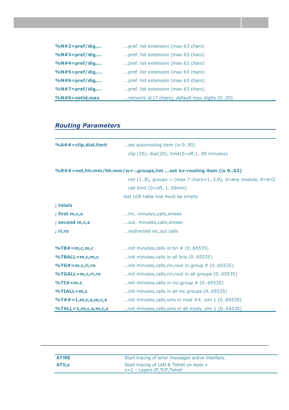 Tracing commands, List of terminal at commands 6.3, Routing parameters | 2N BRI Lite/Enterprise v1.1 User Manual | Page 88 / 109