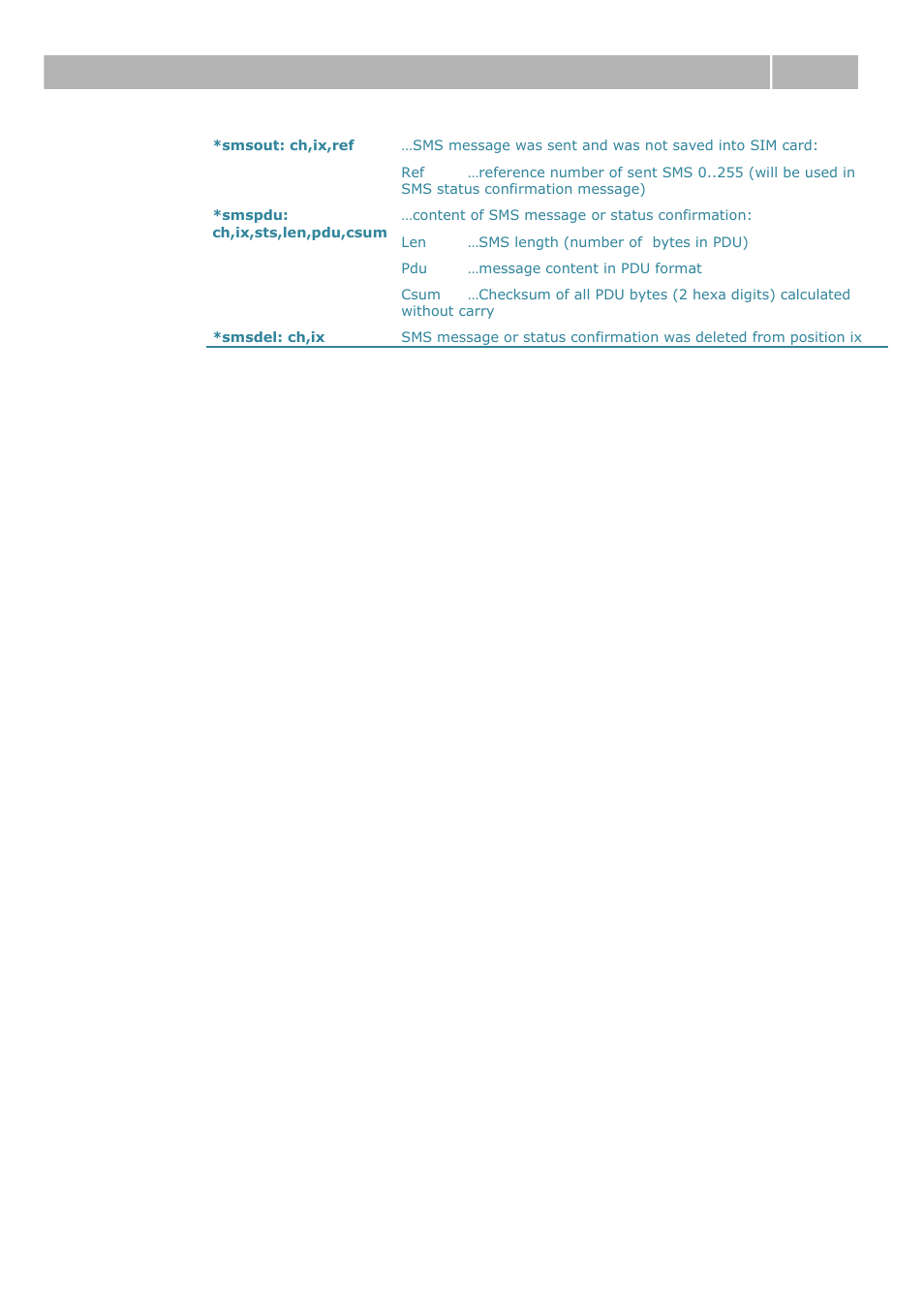 2N BRI Lite/Enterprise v1.1 User Manual | Page 90 / 109