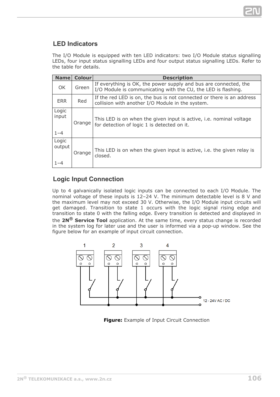 Led indicators, Logic input connection | 2N Lift8 v1.6.0 User Manual | Page 106 / 247