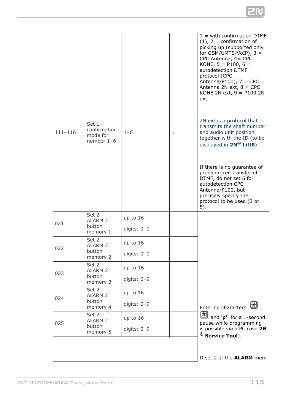 2N Lift8 v1.6.0 User Manual | Page 115 / 247